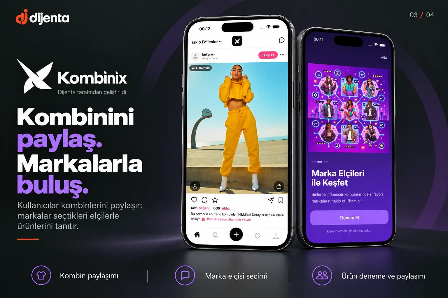 Kombinix outfit sharing and brand ambassadors