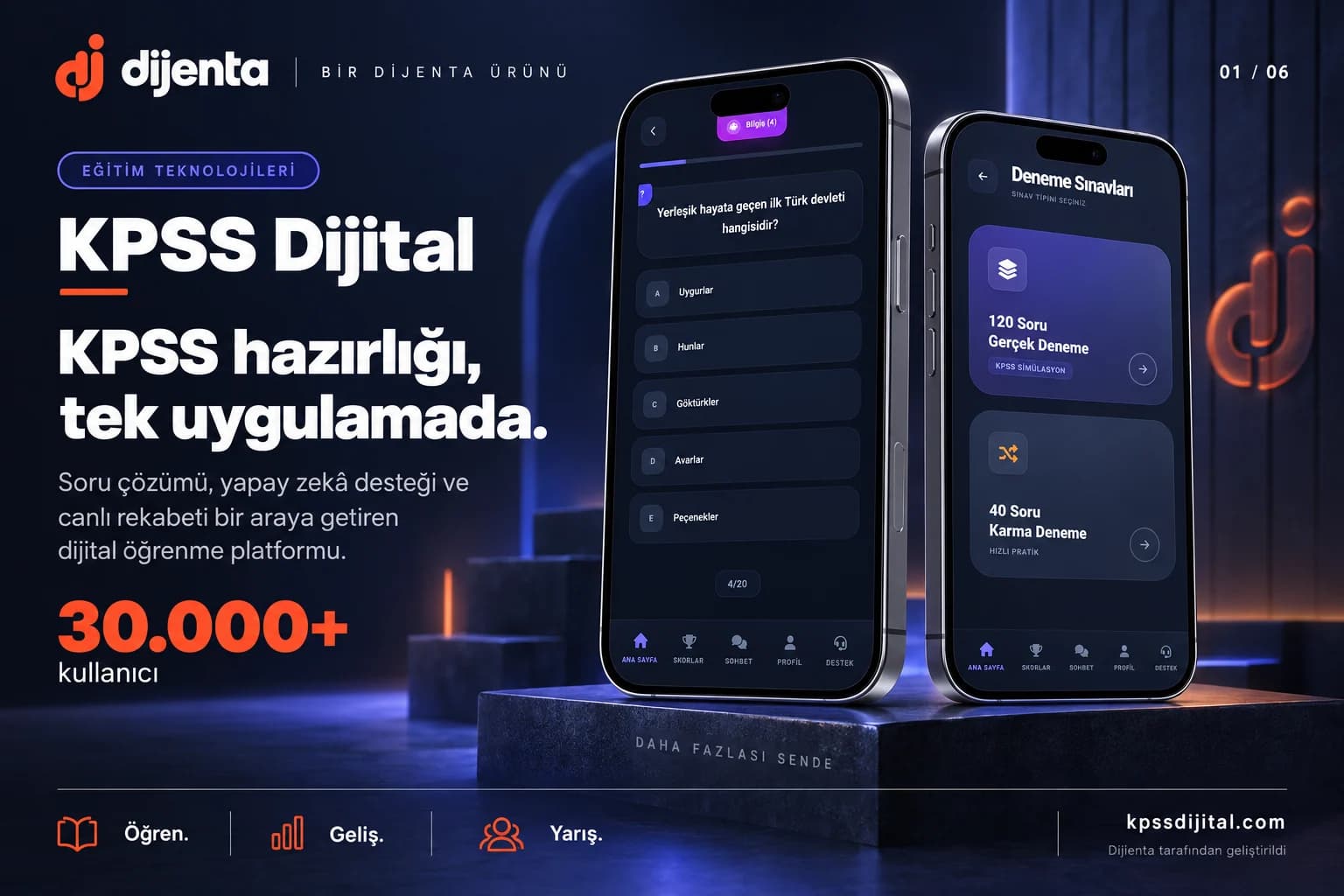 KPSS Dijital — Dijenta Eğitim