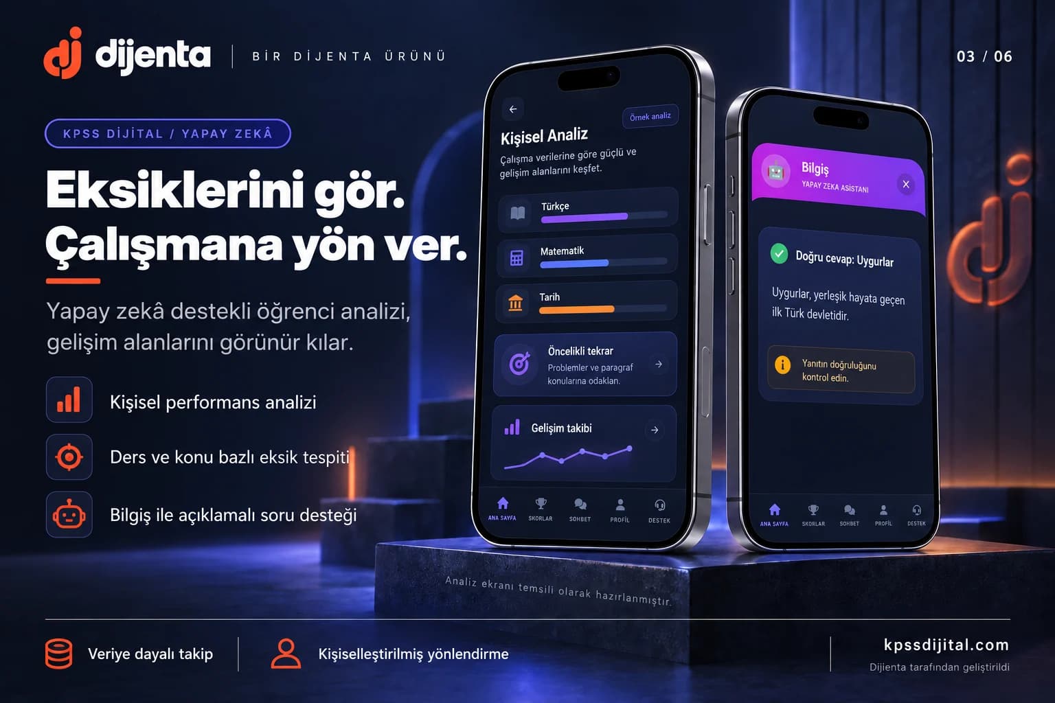 KPSS Dijital personal analysis and the Bilgiş AI assistant