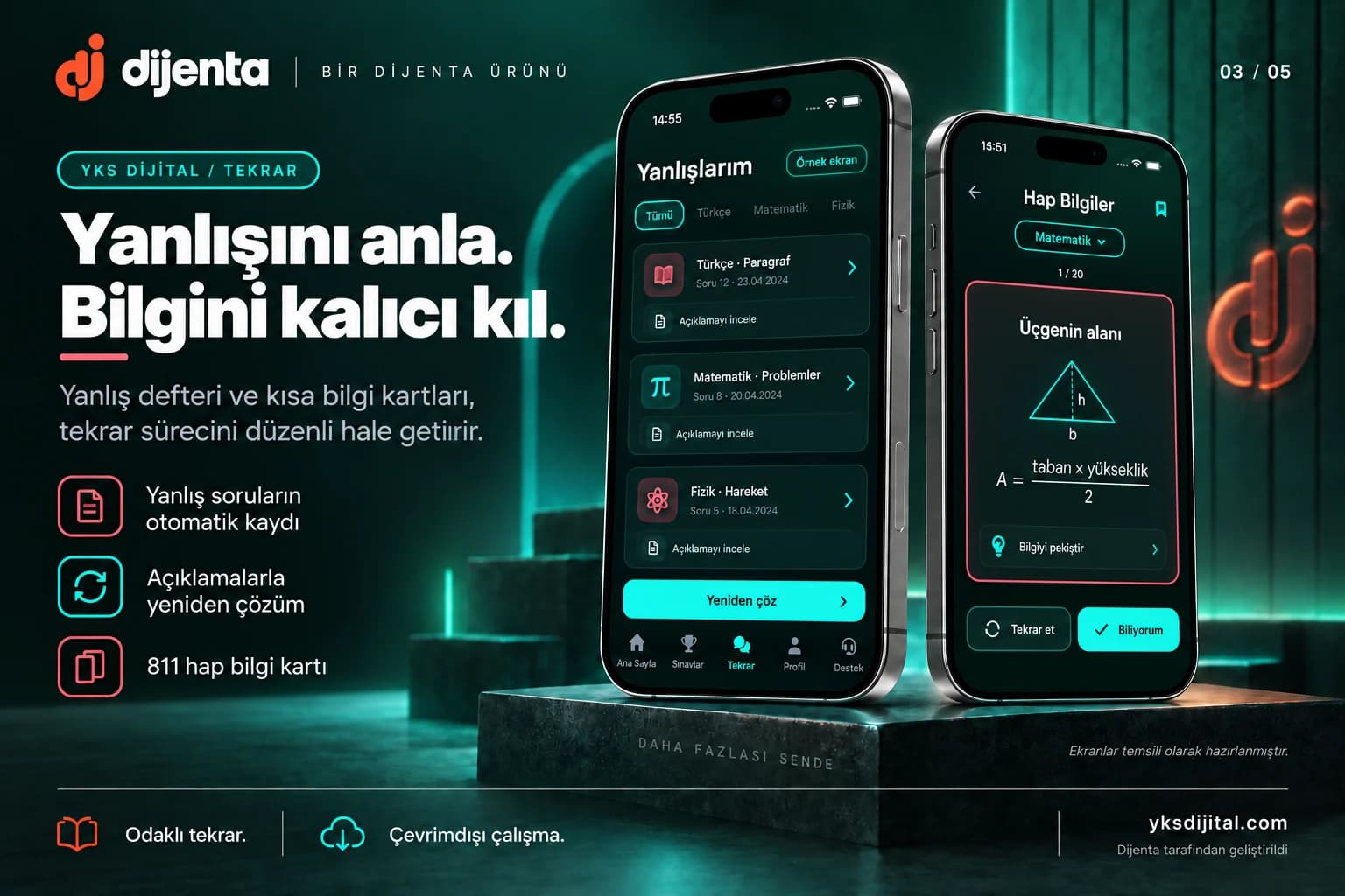 YKS Dijital yanlış defteri ve hap bilgi kartları