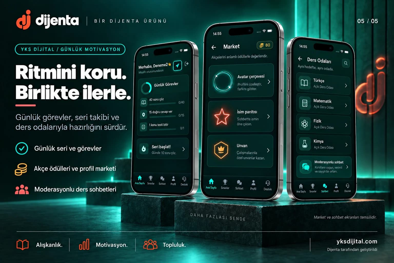 YKS Dijital günlük görevler, market ve ders odaları