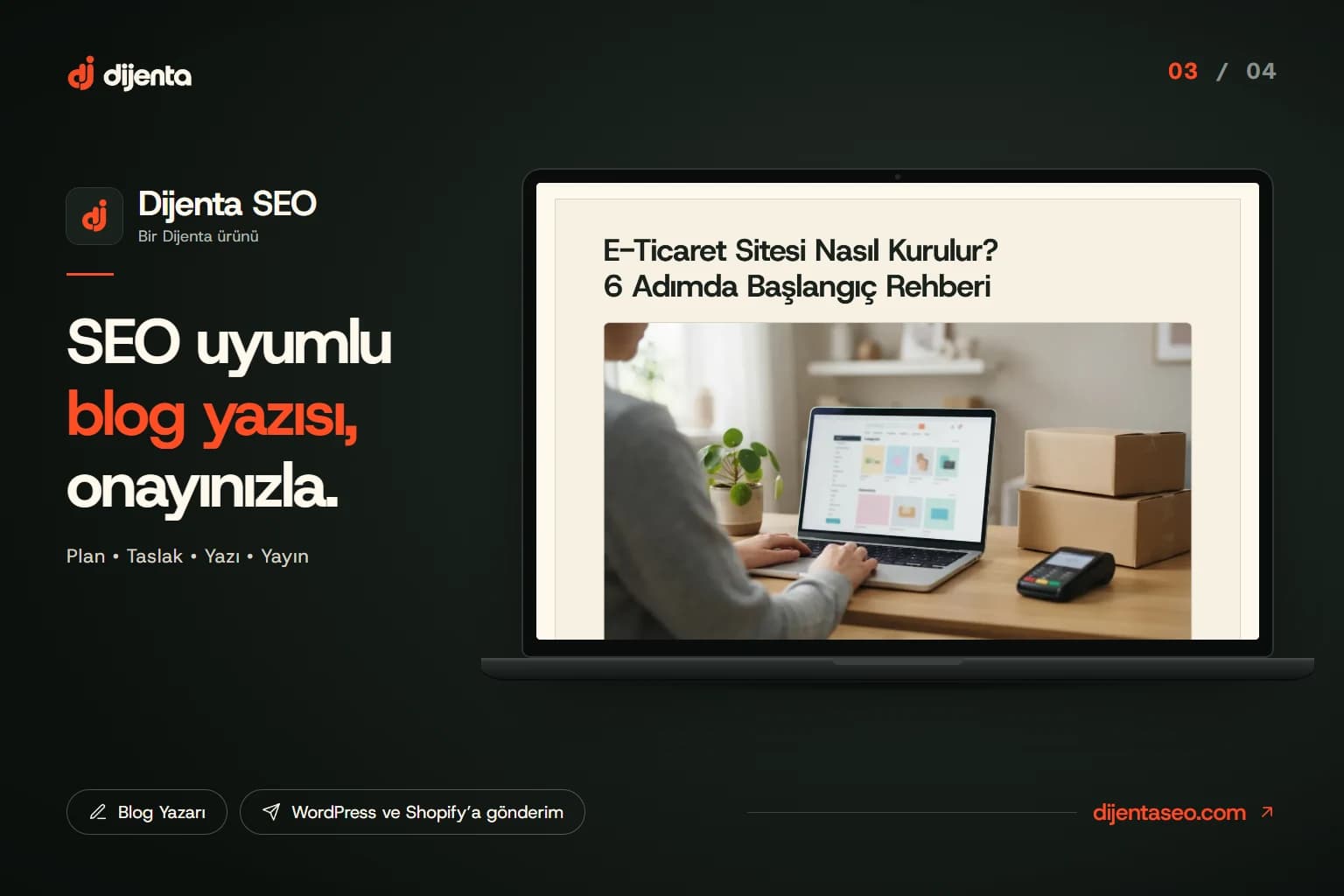 A post drafted by the Dijenta SEO blog writer (in Turkish): how to set up an e-commerce site, a six-step starter guide